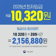 실업급여 자발적 퇴사 조건, 실업급여 받을 수 있는 예외 조건 5가지. 무조건 안 된다고 포기 NO!