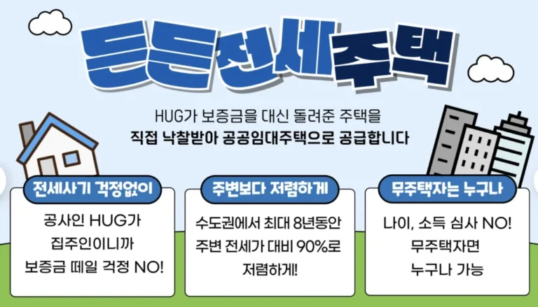 2026 허그 든든전세 공고 총정리 : 자격조건~신청방법 (+HUG든든전세주택, 자격조건, 신청방법, 임대주택 신청, 주택도시보증공사)