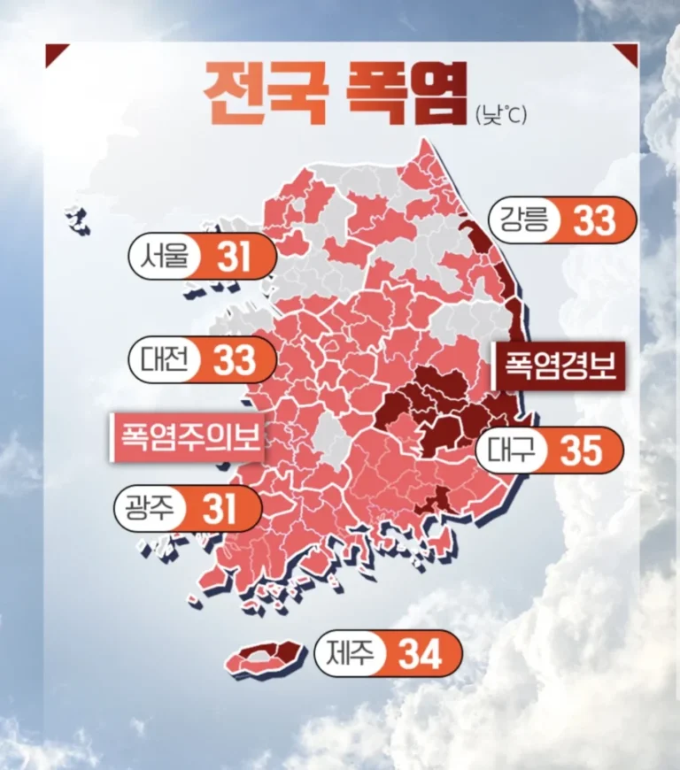 기후보험 신청방법 및 보장내용, 폭염·이상기후 피해 보장(+기후위기, 지수형, 온열질환 진단비, 시민안전보험,경기도 지자체 무료, 40도 폭염)