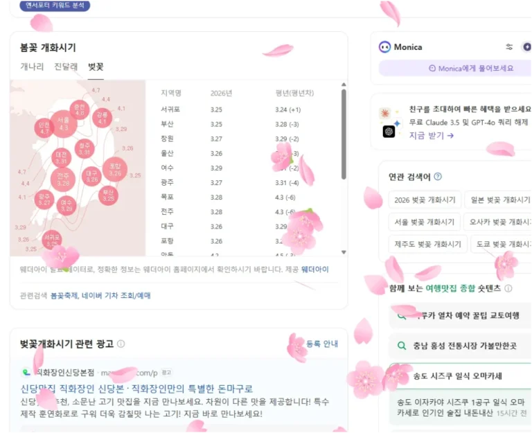 2026 전국 벚꽃 개화시기 (서울, 부산, 제주)