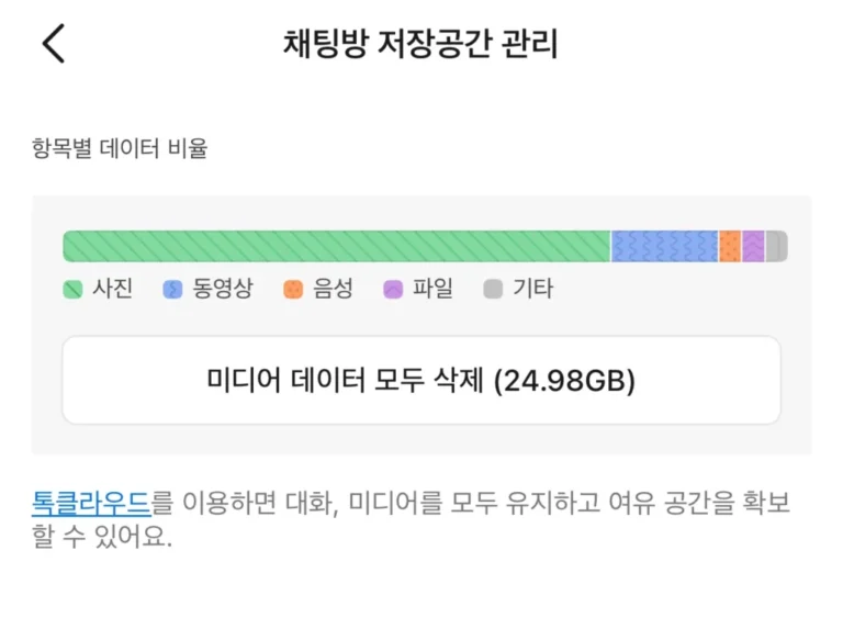 핸드폰 용량 부족 해결, 카카오톡 캐시 데이터 삭제 정리. 3분 만에 5GB 용량다이어트