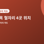 발목 혈자리 - 발목에 있는 혈자리 4곳, 삐끗했을 때 지압하는 법