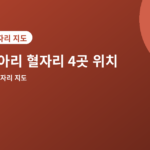 종아리 혈자리 - 종아리에 있는 혈자리 4곳, 붓고 뭉쳤을 때 지압하는 법