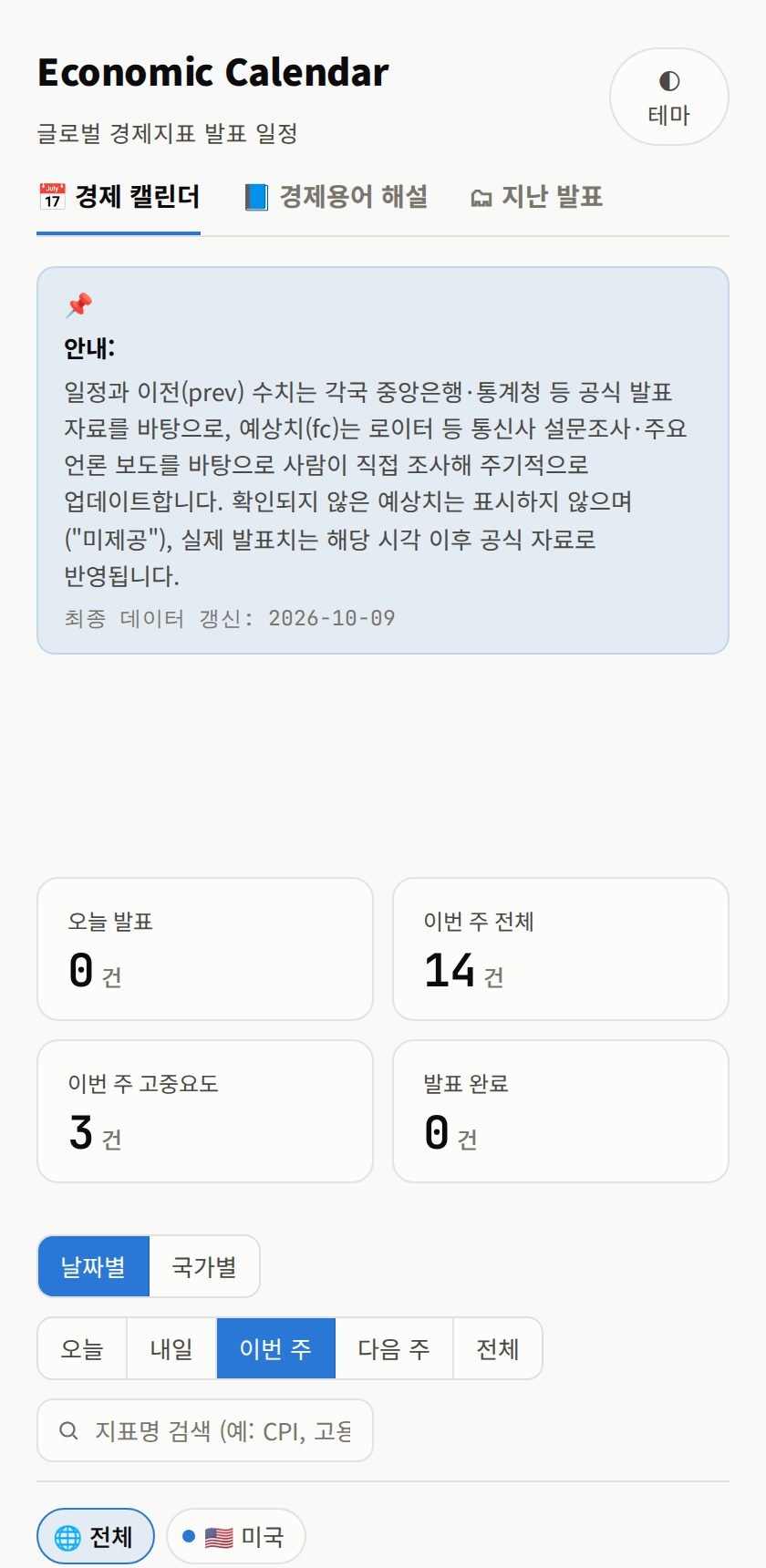 경제캘린더 화면