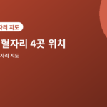 눈 혈자리 - 눈에 있는 혈자리 4곳, 눈 피로 풀어주는 지압법