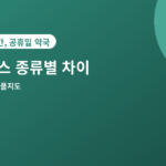 파스 종류별 차이 - 파스 종류별 차이, 증상에 맞게 고르는 법